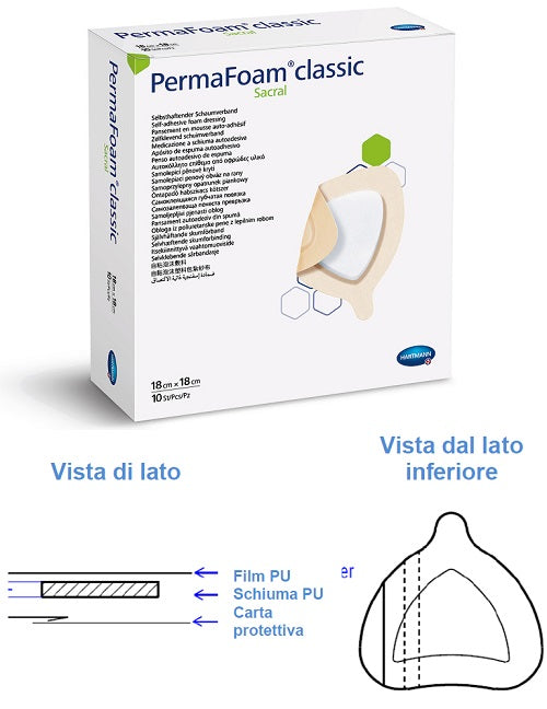 PERMAFOAM CLASS.SACRAL18X18 10PZ