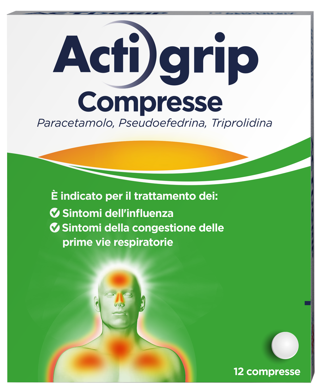ACTIGRIP*12CPR 2,5+60+500MG