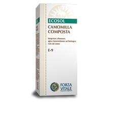 ECOSOL MELISED-T CPR         25G