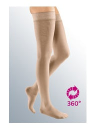 MEDIVEN AG AUTOREG.ELEG. CL1 N.6