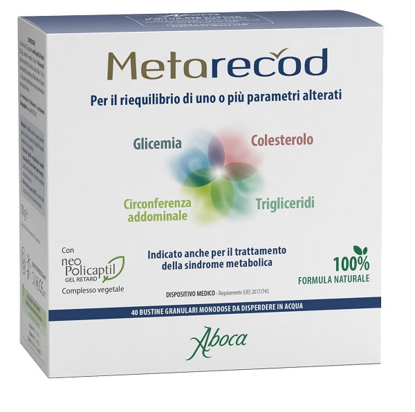 METARECOD 40BUST