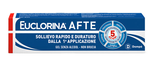 EUCLORINA AFTE GEL           8ML