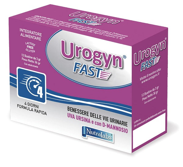 UROGYN FAST                 12BS