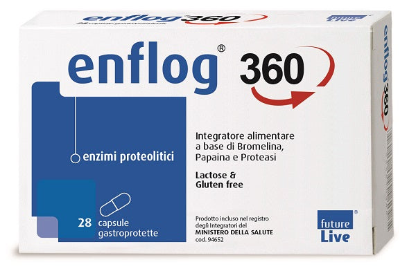 ENFLOG 360 INTEGR.         28CPS