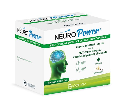 NEUROPOWER                  20BS