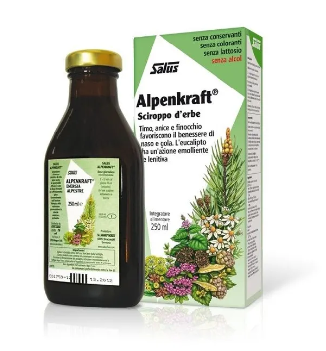 ALPENKRAFT 250ML